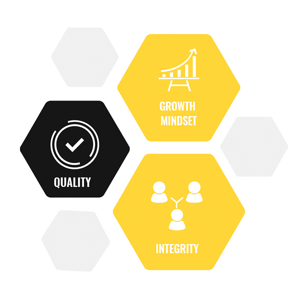 Core Values Icons